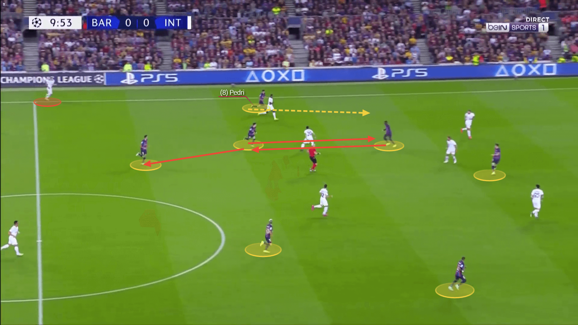 Champions League 2022/23: Barcelona vs Inter - tactical analysis tactics