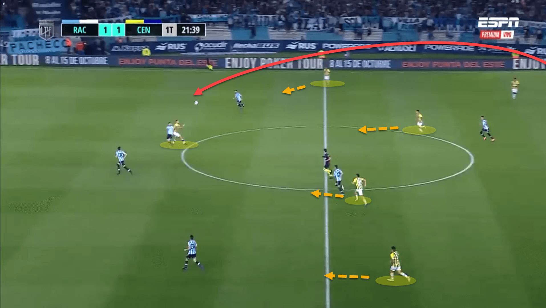 Carlos Tevez at Rosario Central 2022 – tactical analysis