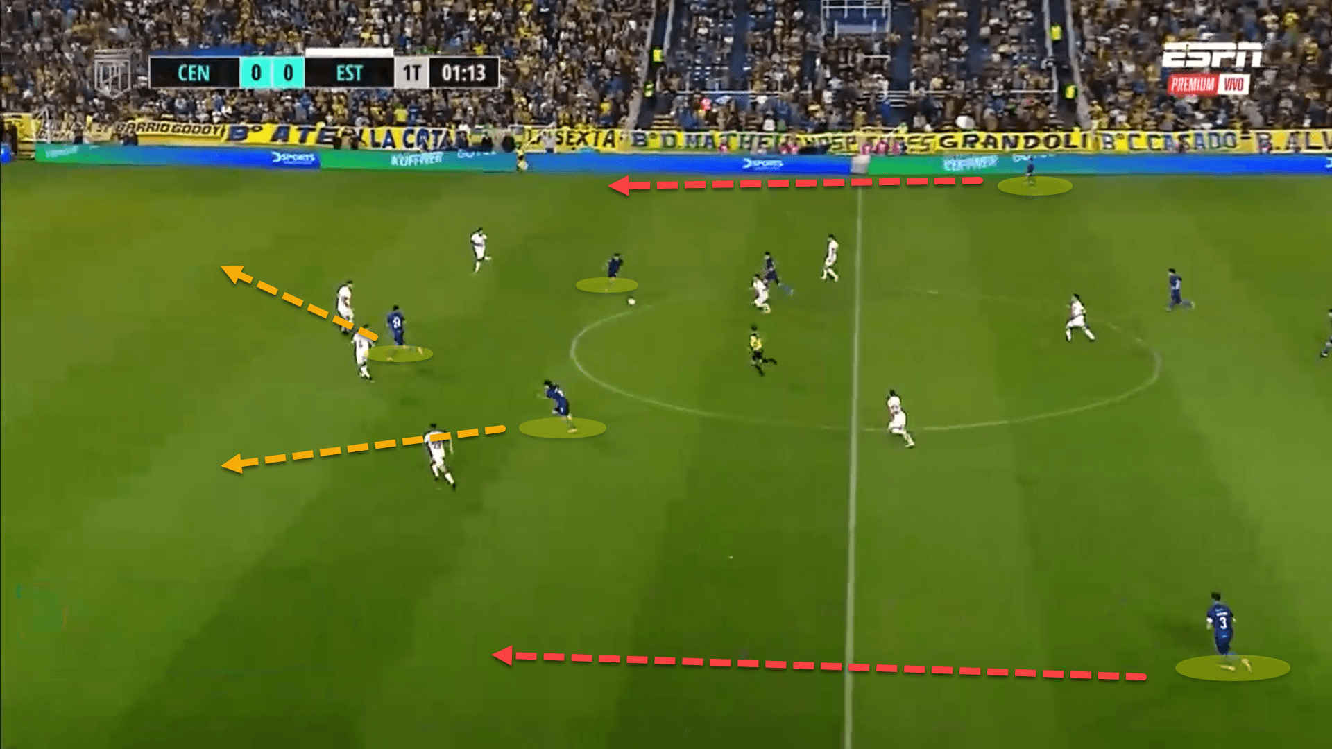 Carlos Tevez at Rosario Central 2022 – tactical analysis