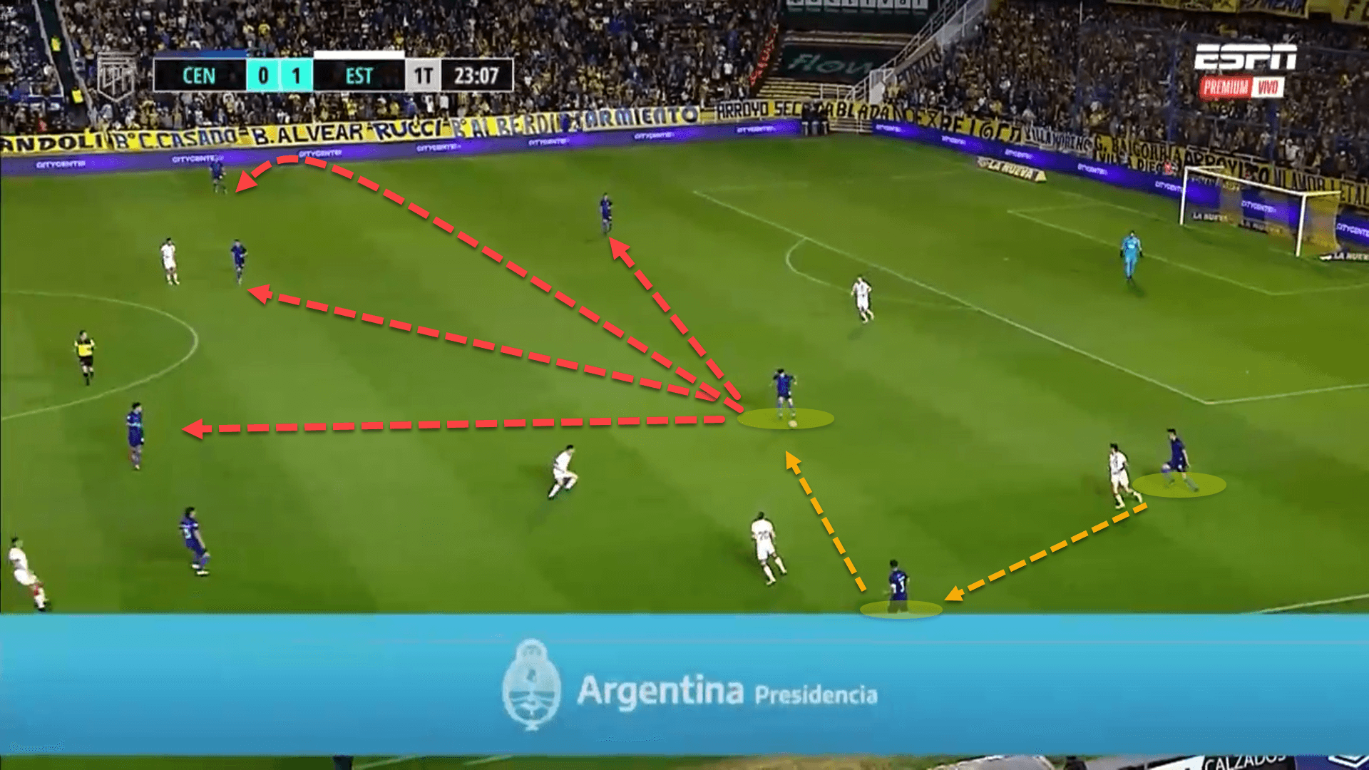 Carlos Tevez at Rosario Central 2022 – tactical analysis