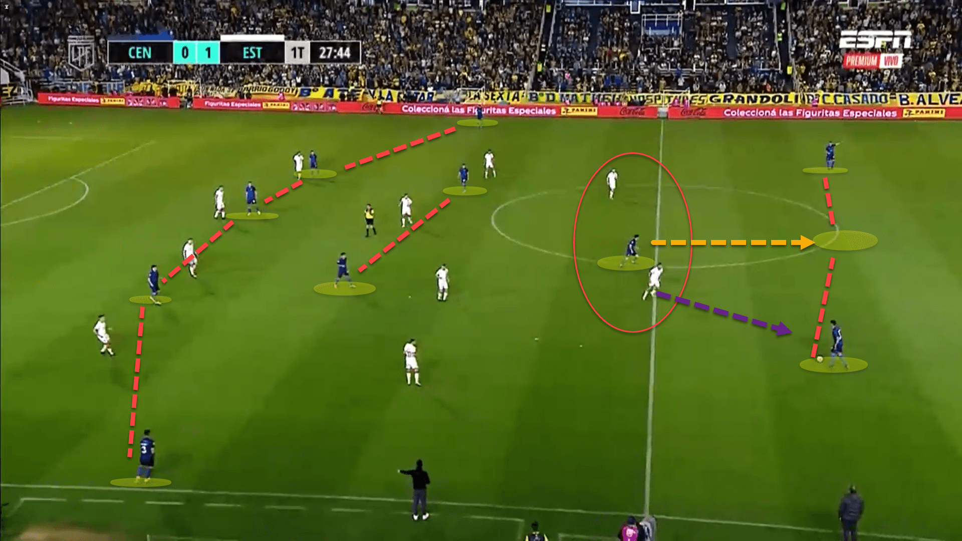 Carlos Tevez at Rosario Central 2022 – tactical analysis