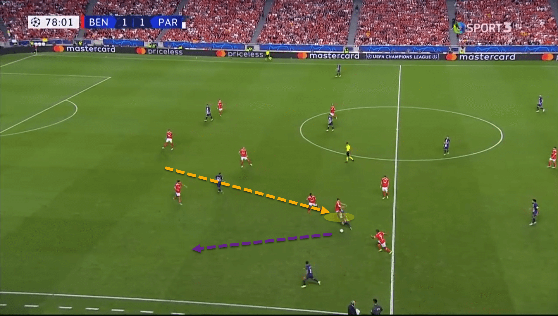 António Silva at Benfica 2022/23 – scout report