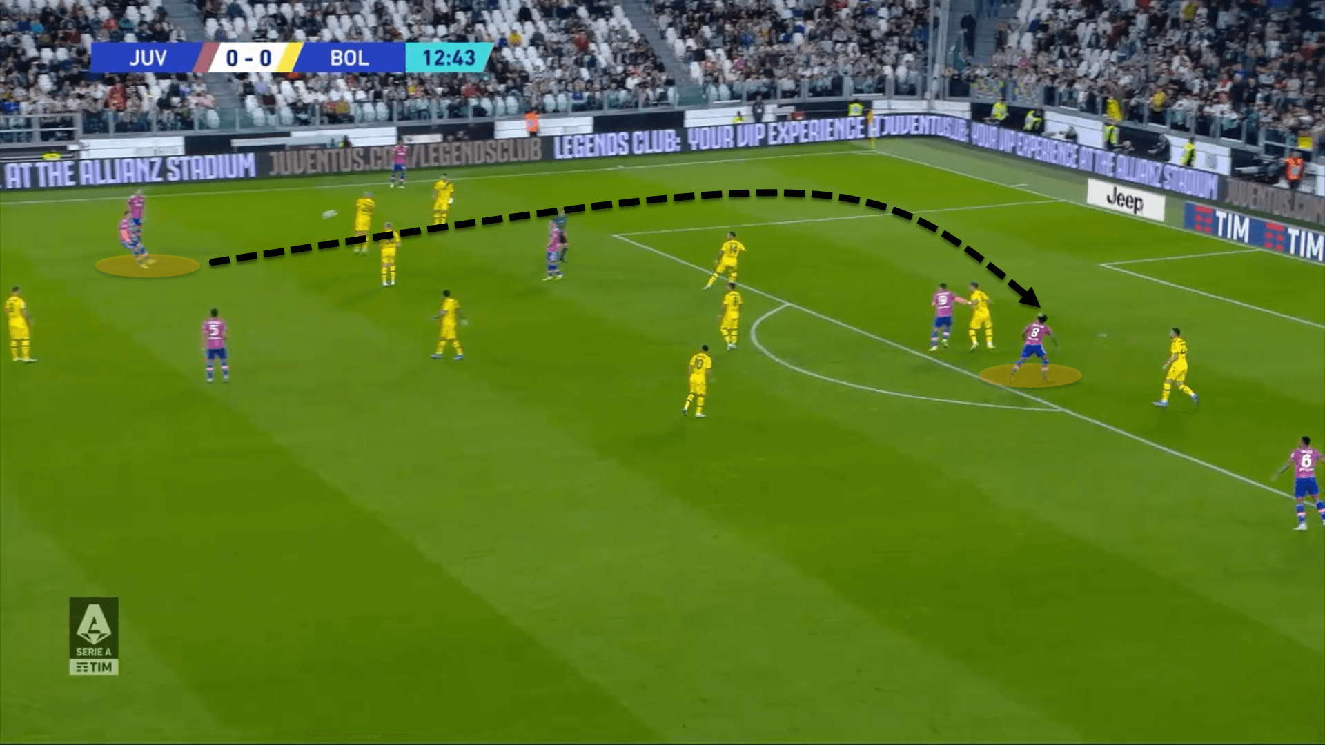 Thiago Motta at Bologna 2022/23 - tactical analysis