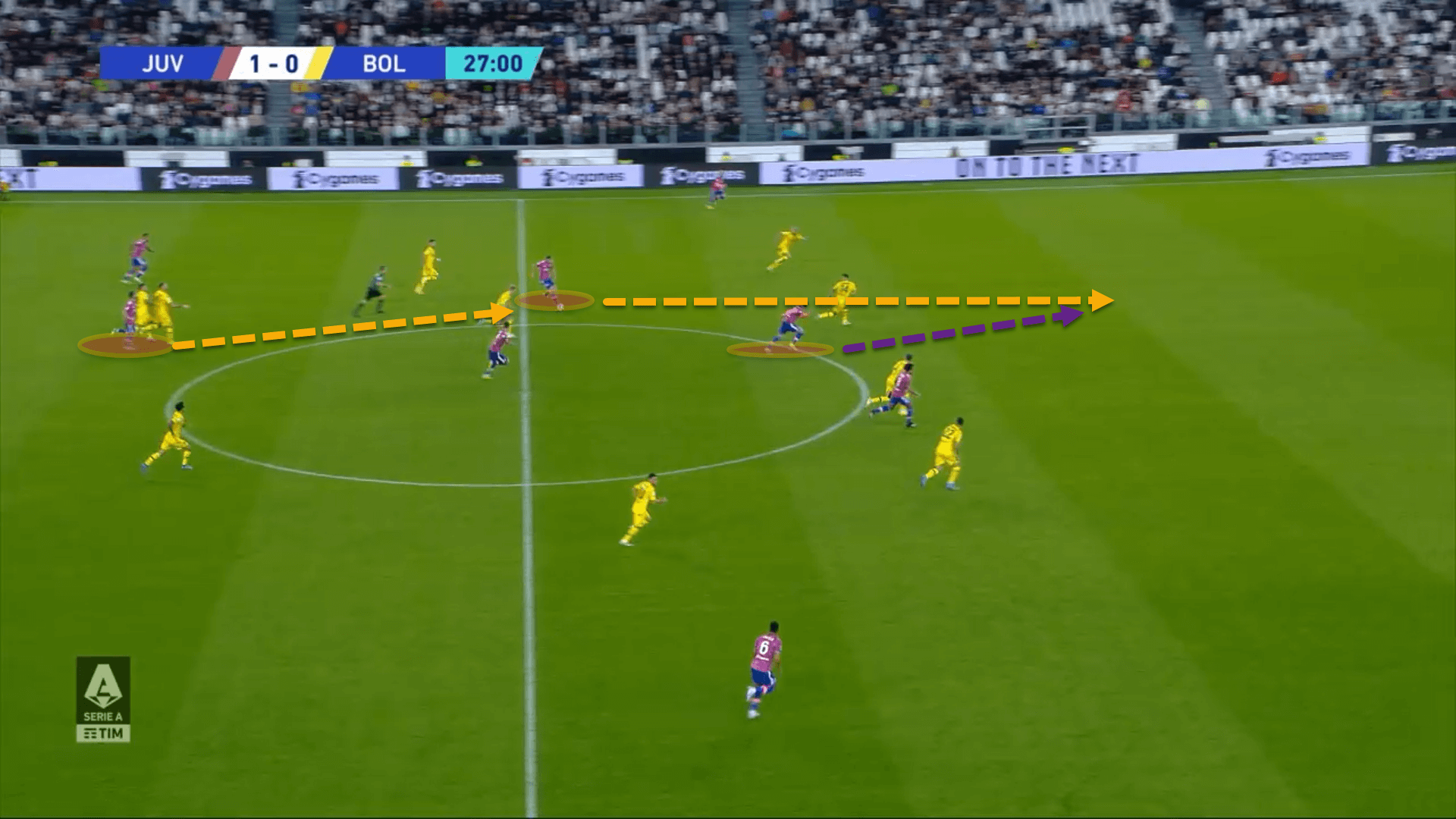 Thiago Motta at Bologna 2022/23 - tactical analysis