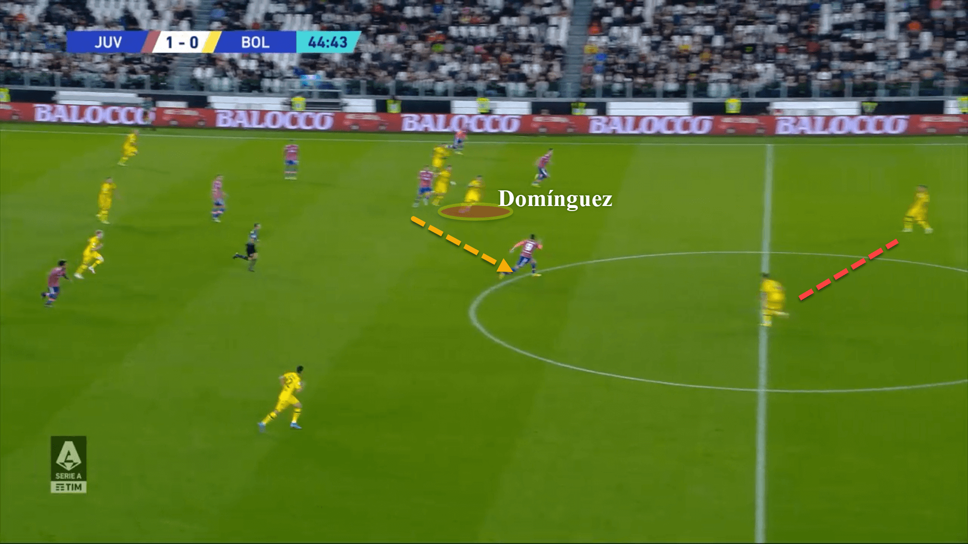 Thiago Motta at Bologna 2022/23 - tactical analysis