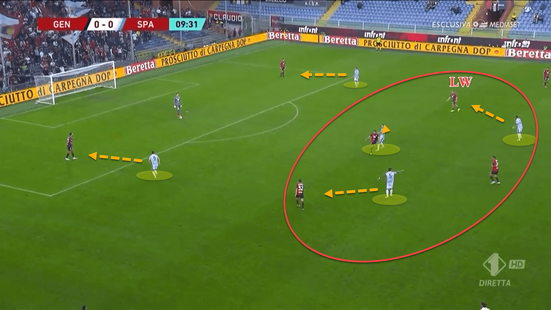 Daniele De Rossi at SPAL 2022/23 – tactical analysis