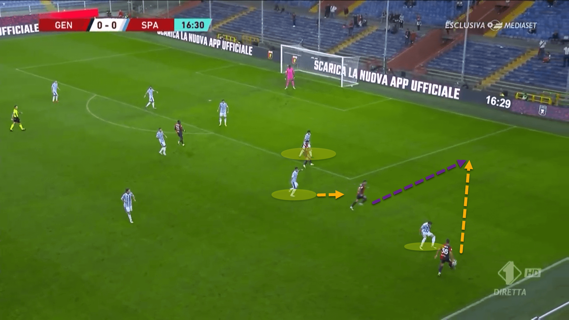 Daniele De Rossi at SPAL 2022/23 – tactical analysis