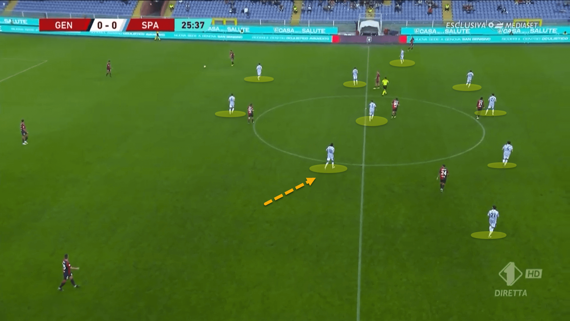 Daniele De Rossi at SPAL 2022/23 – tactical analysis