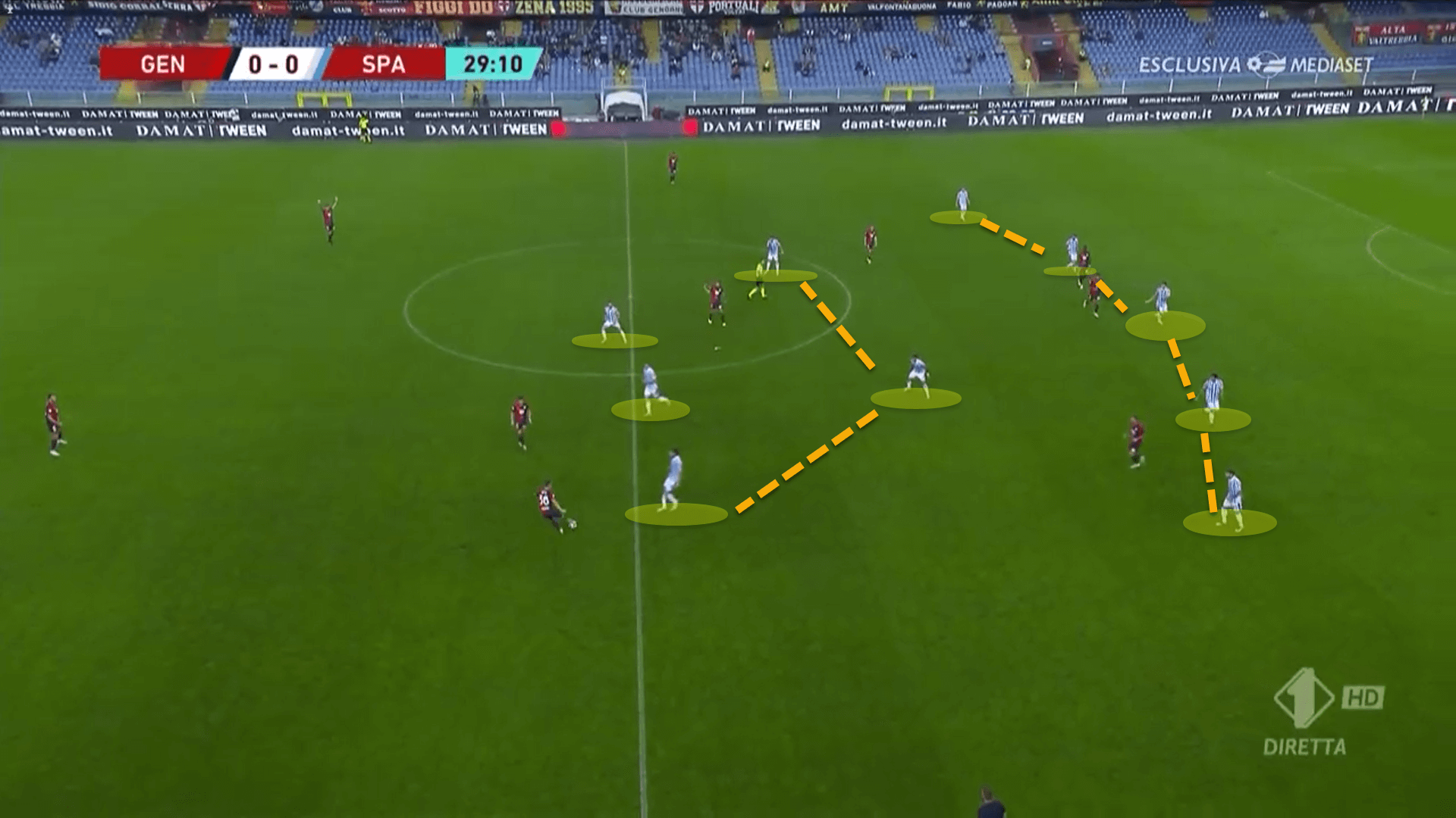 Daniele De Rossi at SPAL 2022/23 – tactical analysis