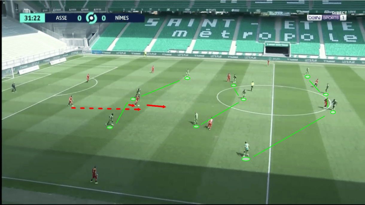 saint-etienne-202223-defensive-deficiencies-scout-report-tactical-analysis-tactics