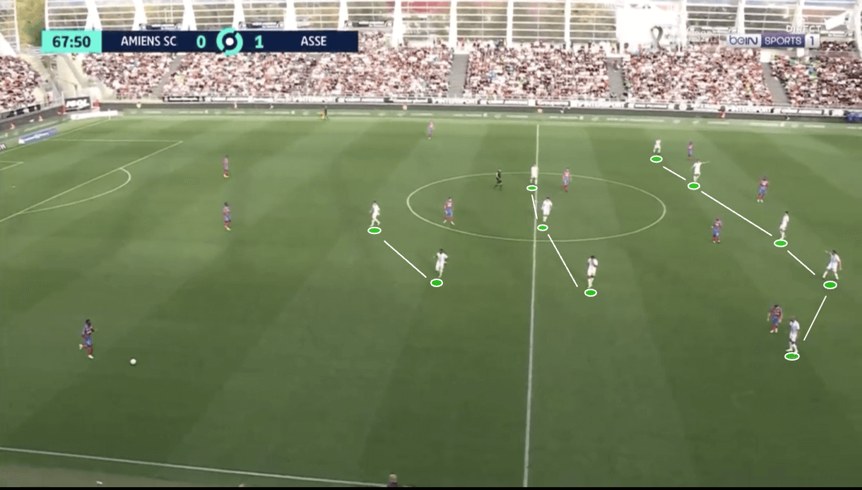 saint-etienne-202223-defensive-deficiencies-scout-report-tactical-analysis-tactics