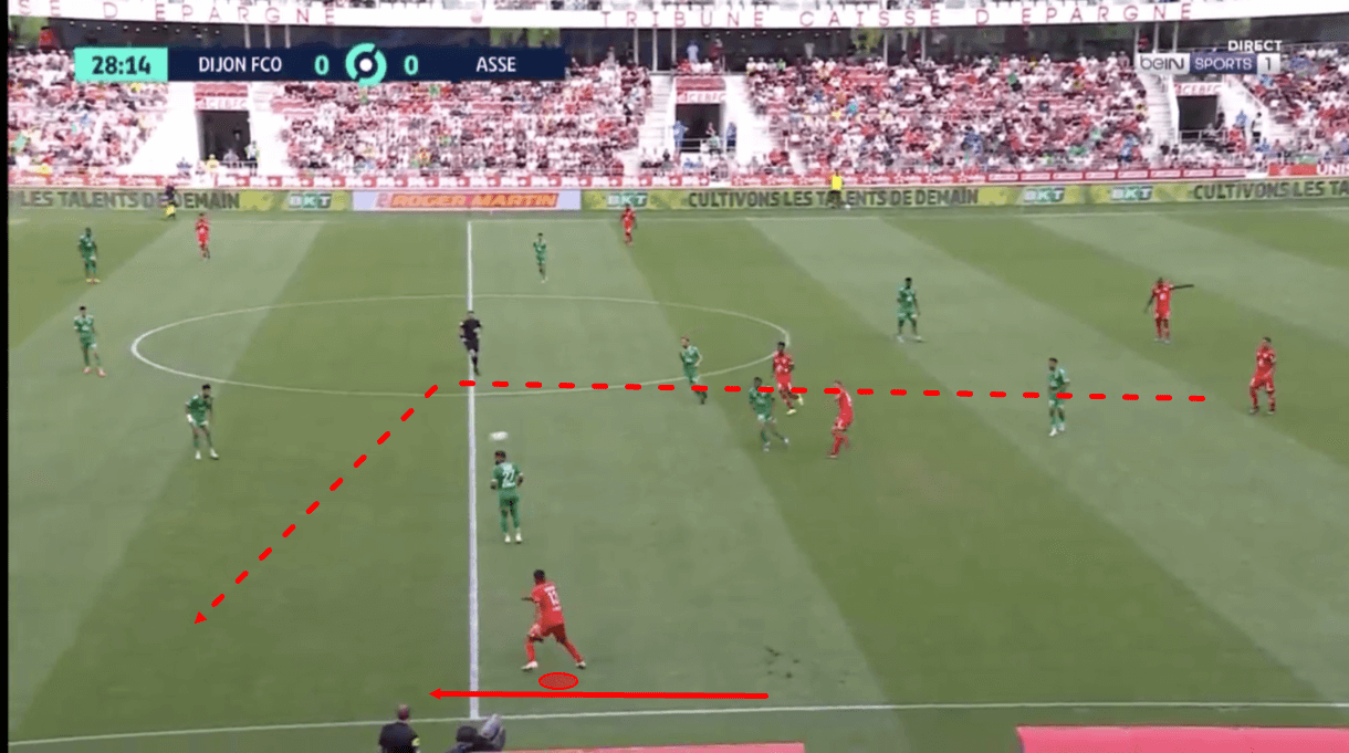 saint-etienne-202223-defensive-deficiencies-scout-report-tactical-analysis-tactics