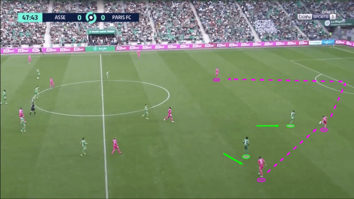 saint-etienne-202223-defensive-deficiencies-scout-report-tactical-analysis-tactics