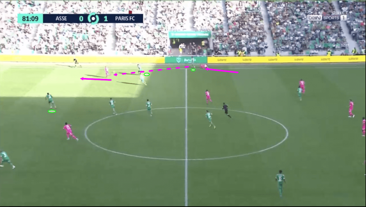 saint-etienne-202223-defensive-deficiencies-scout-report-tactical-analysis-tactics