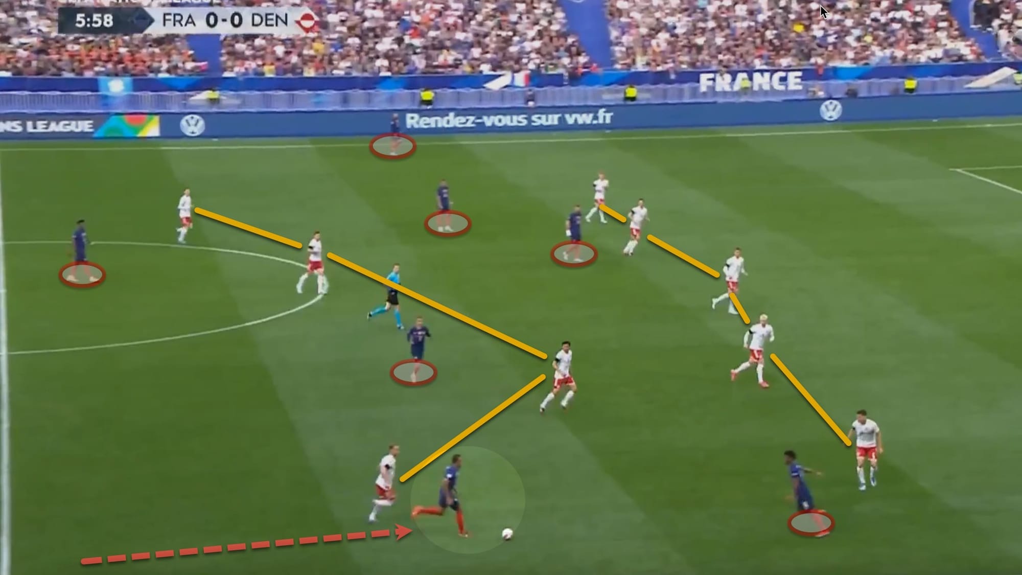 Jules Koundè at Sevilla 2021/22 - scout report - tactical analysis tactics