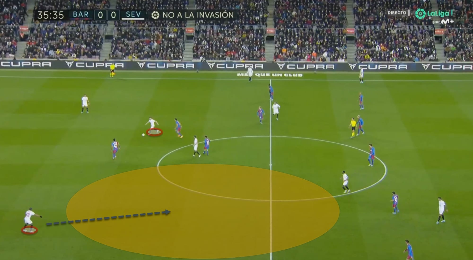 Jules Koundè at Sevilla 2021/22 - scout report - tactical analysis tactics