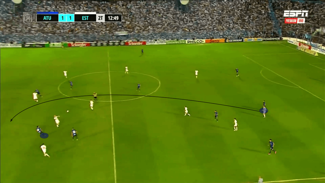 Lucas Pusineri at Atlético Tucumán 2022 - tactical analysis tactics