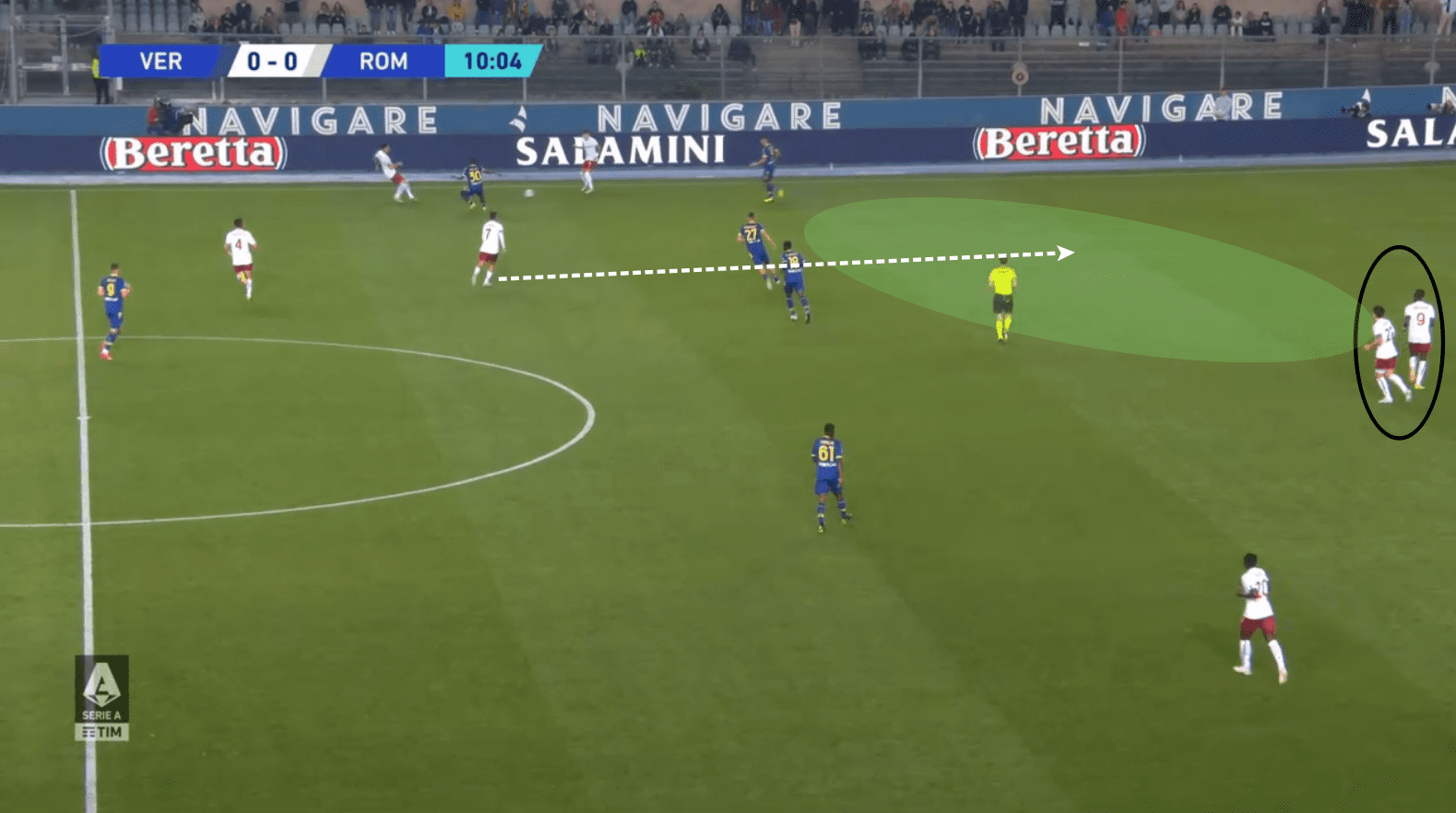 Serie A 2022/23: Verona vs Roma tactical analysis tactics