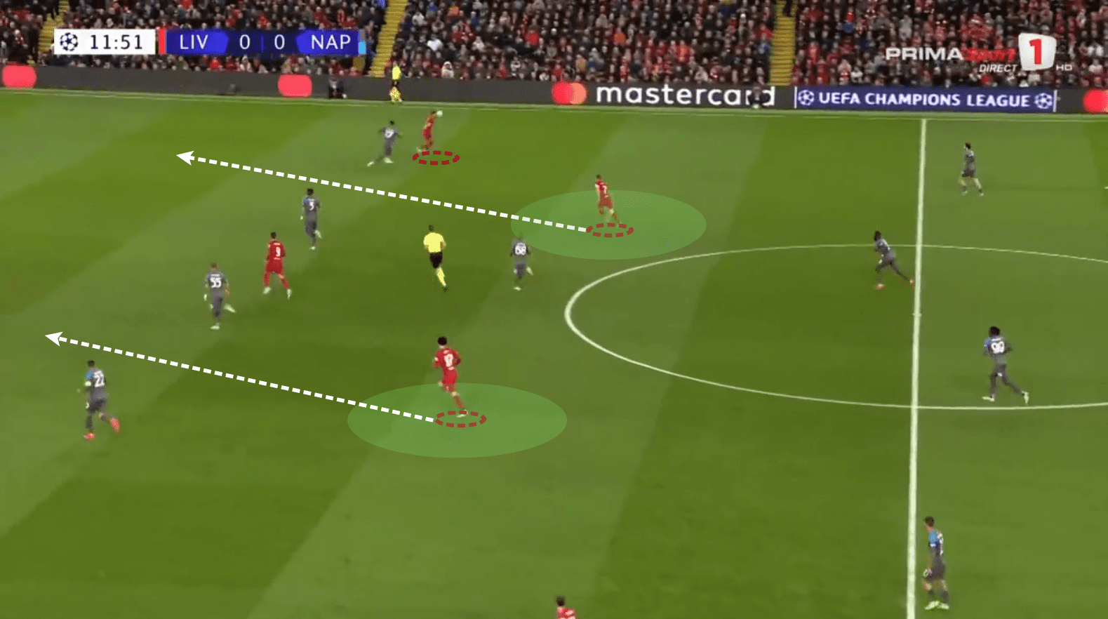 UEFA Champions League 2022/23: Liverpool vs Napoli - tactical analysis tactics