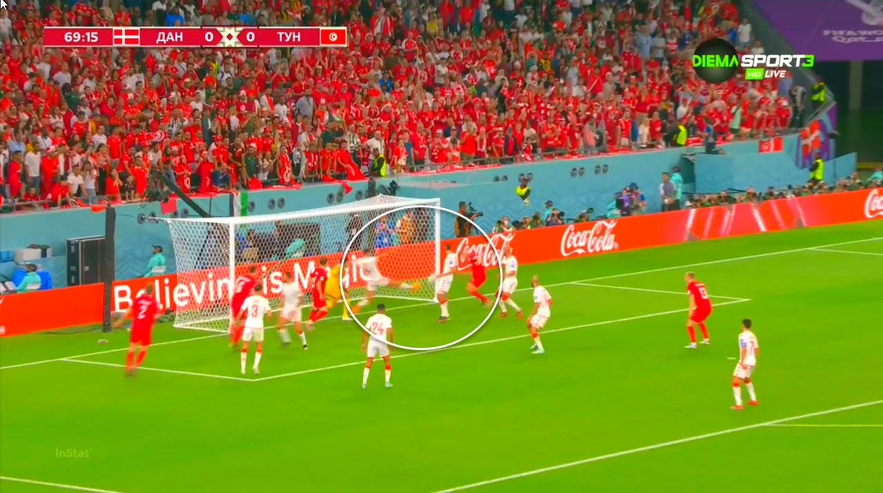 FIFA World Cup 2022: Denmark vs Tunisia - tactical analysis tactics