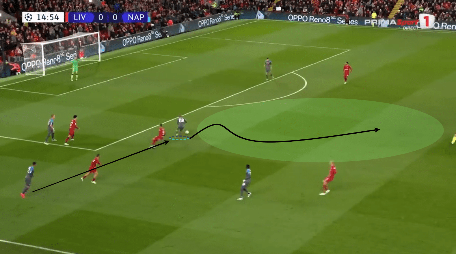 UEFA Champions League 2022/23: Liverpool vs Napoli - tactical analysis tactics