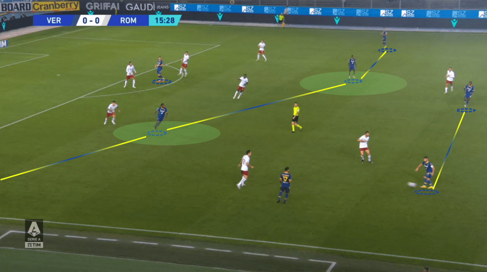 Serie A 2022/23: Verona vs Roma tactical analysis tactics