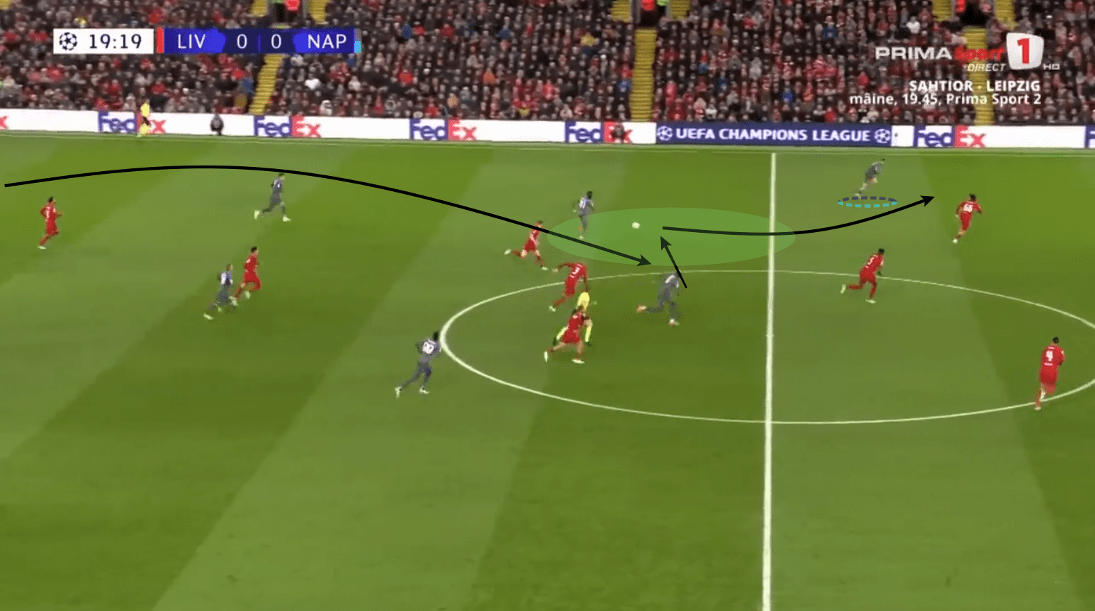 UEFA Champions League 2022/23: Liverpool vs Napoli - tactical analysis tactics