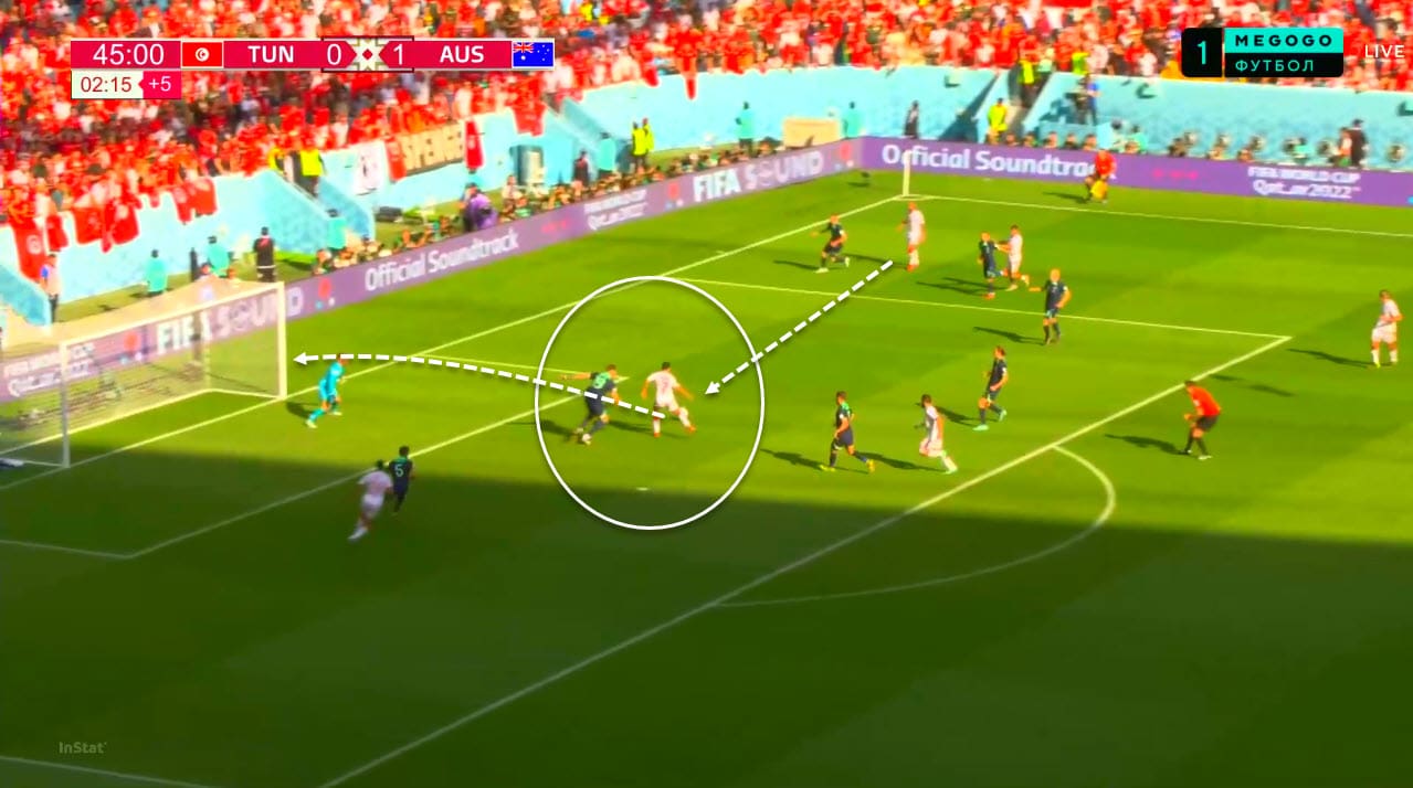 FIFA World Cup 2022: Tunisia vs Australia - tactical analysis tactics