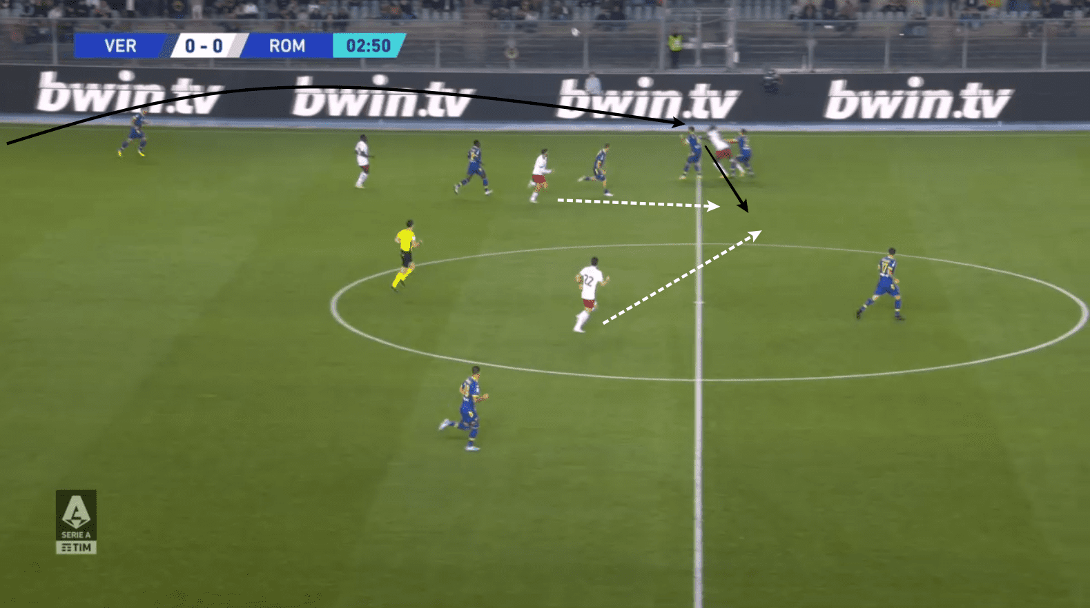 Serie A 2022/23: Verona vs Roma tactical analysis tactics