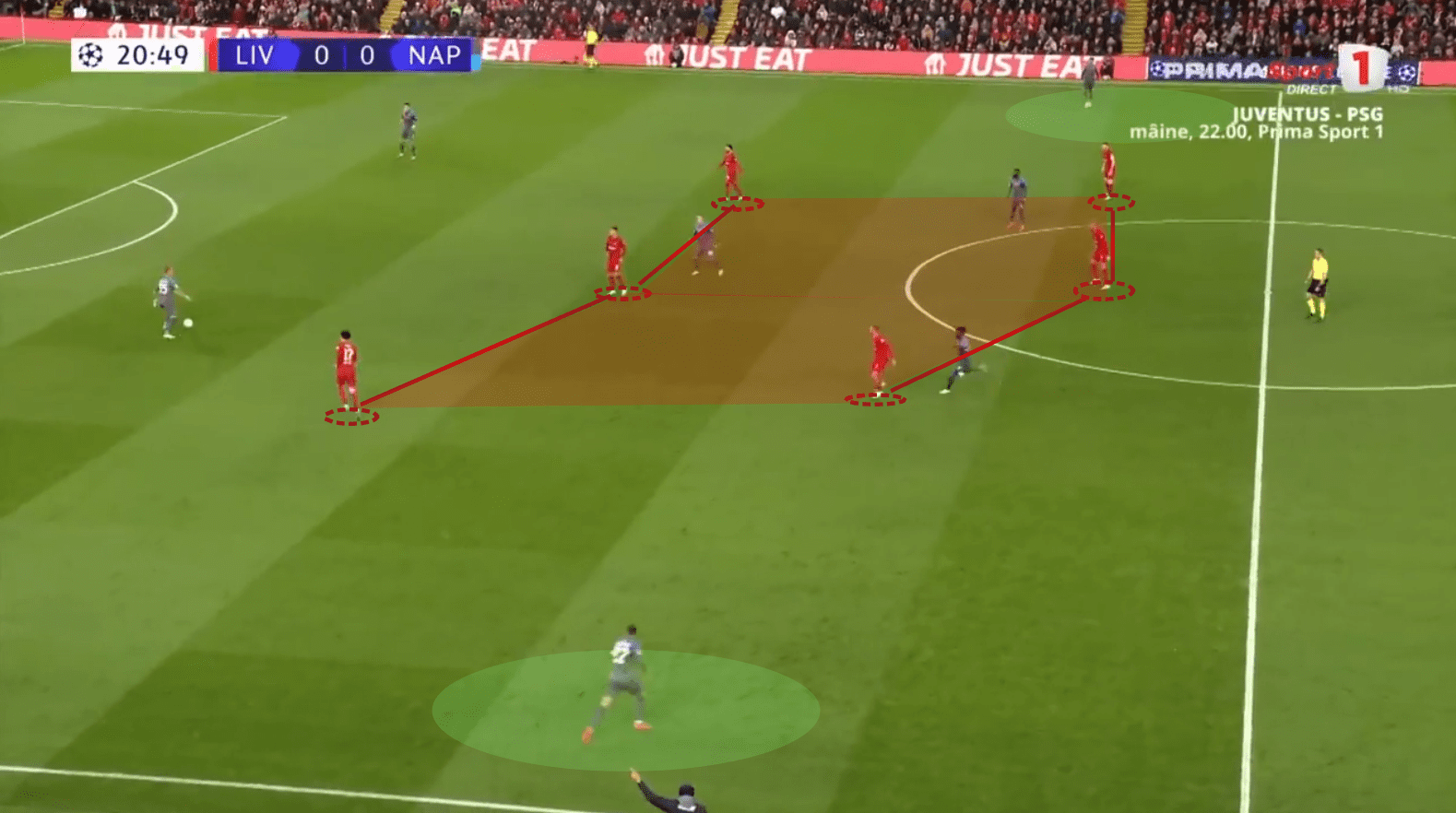 UEFA Champions League 2022/23: Liverpool vs Napoli - tactical analysis tactics