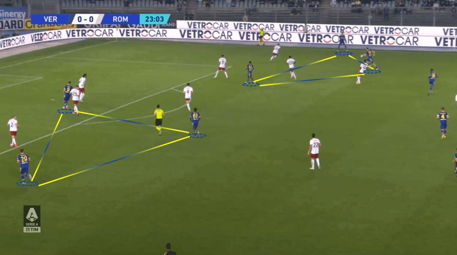 Serie A 2022/23: Verona vs Roma tactical analysis tactics