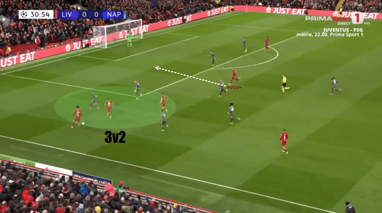 UEFA Champions League 2022/23: Liverpool vs Napoli - tactical analysis tactics