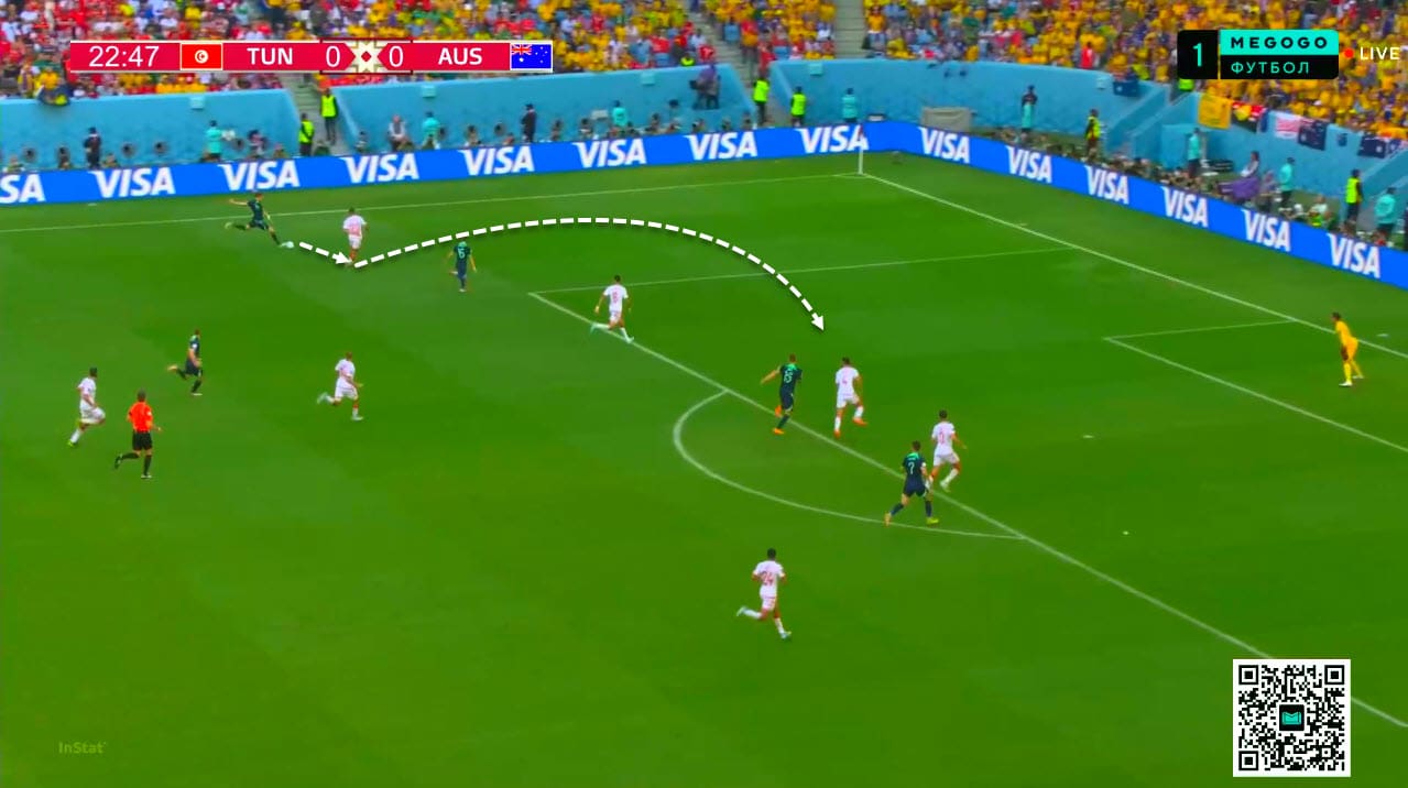 FIFA World Cup 2022: Tunisia vs Australia - tactical analysis tactics