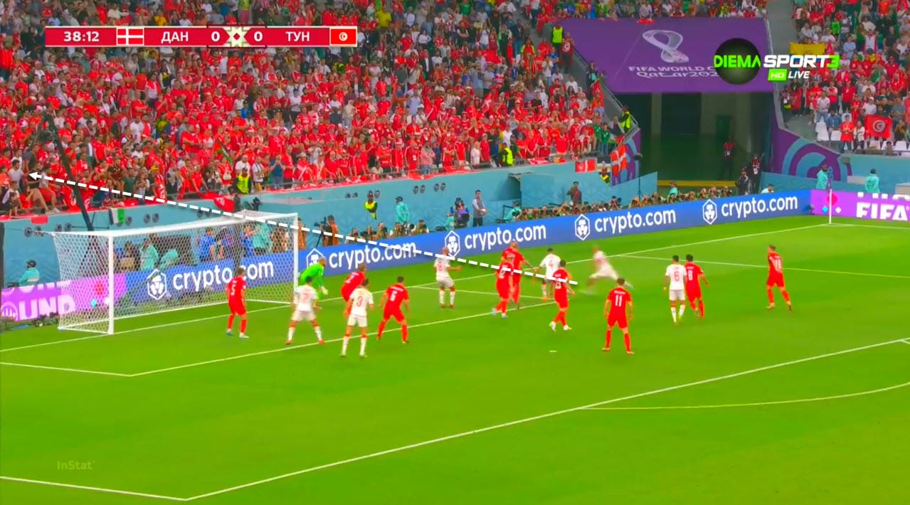 FIFA World Cup 2022: Denmark vs Tunisia - tactical analysis tactics