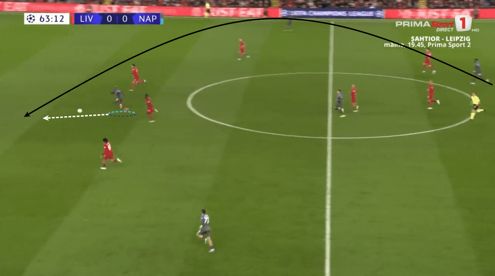 UEFA Champions League 2022/23: Liverpool vs Napoli - tactical analysis tactics