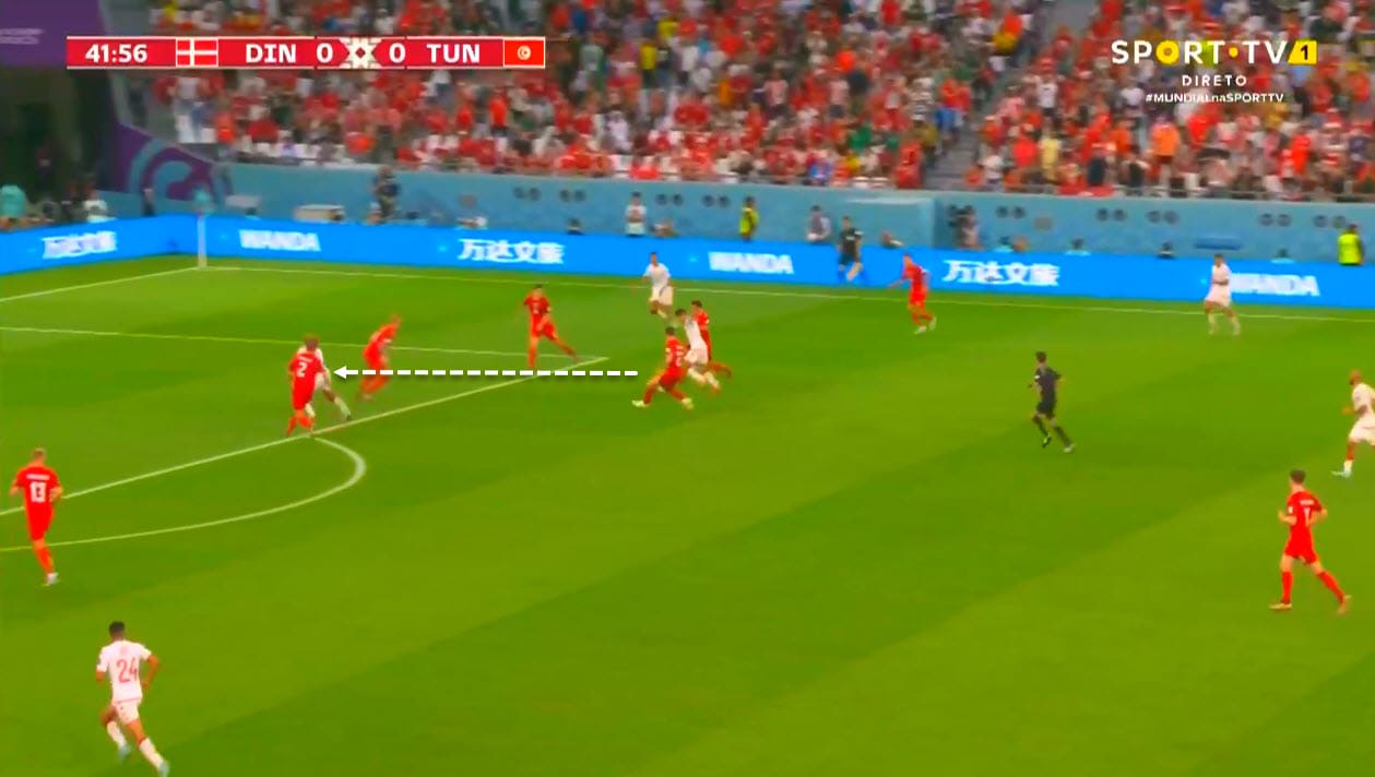 FIFA World Cup 2022: Denmark vs Tunisia - tactical analysis tactics