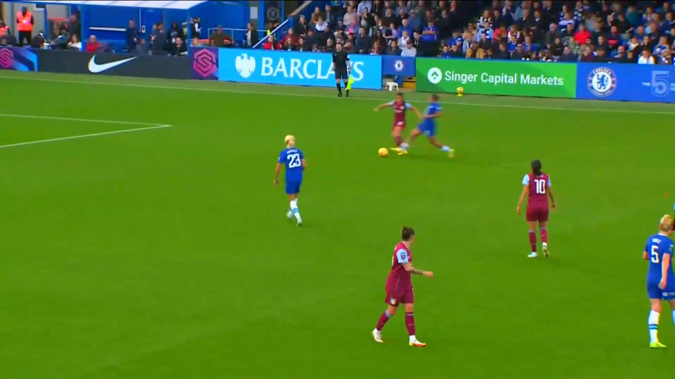 FAWSL 2022/23 : Chelsea vs Aston Villa - tactical analysis tactics