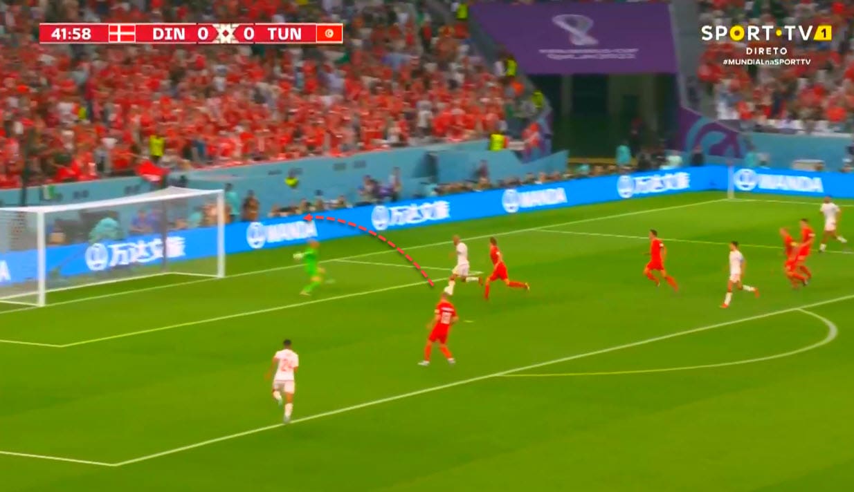 FIFA World Cup 2022: Denmark vs Tunisia - tactical analysis tactics