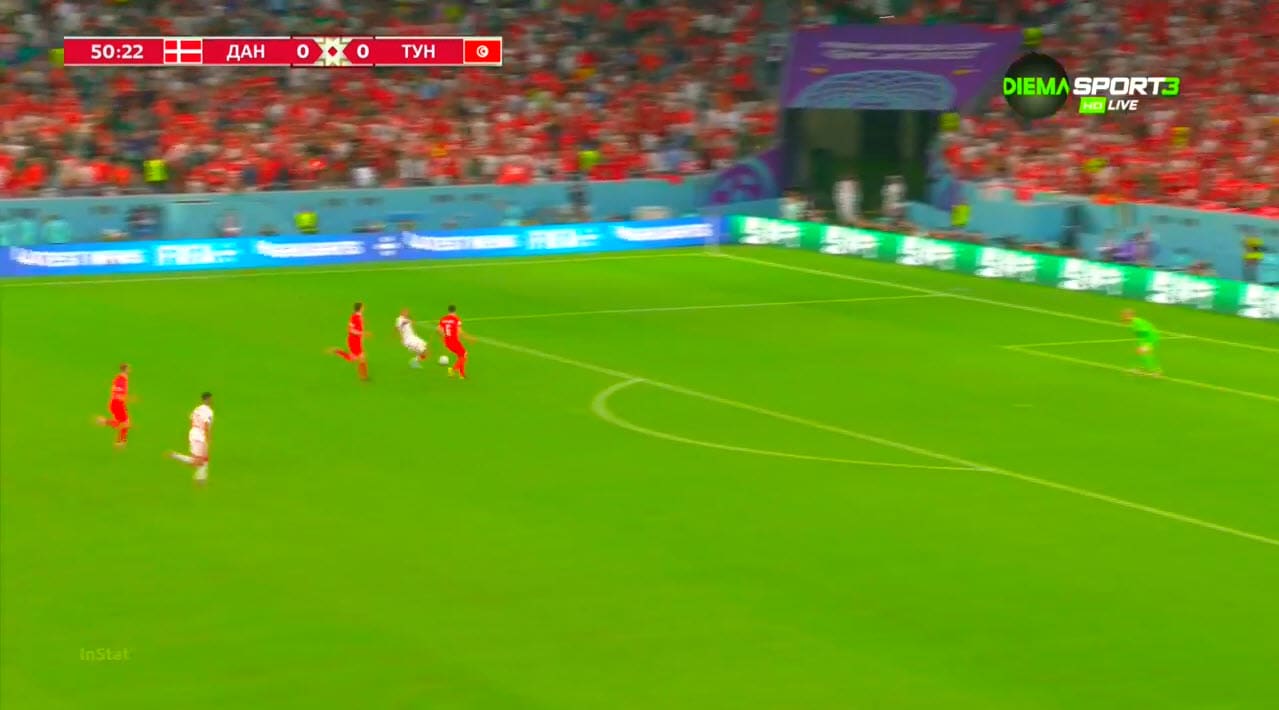 FIFA World Cup 2022: Denmark vs Tunisia - tactical analysis tactics