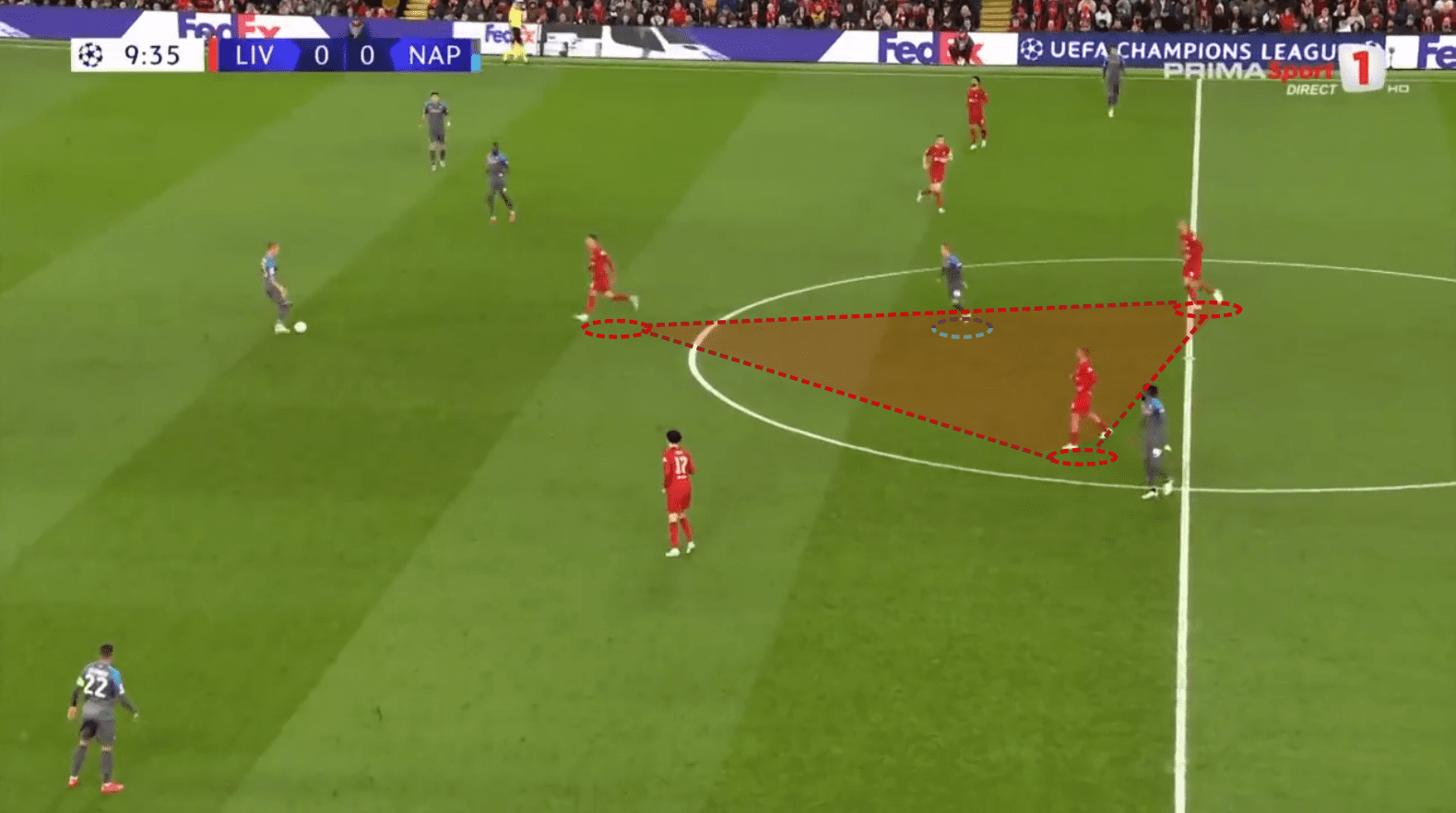 UEFA Champions League 2022/23: Liverpool vs Napoli - tactical analysis tactics