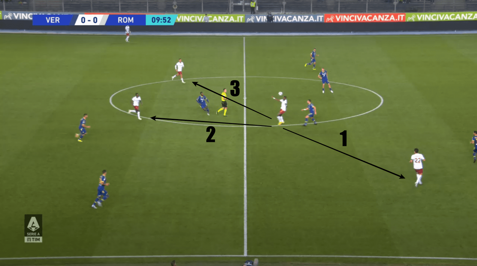 Serie A 2022/23: Verona vs Roma tactical analysis tactics