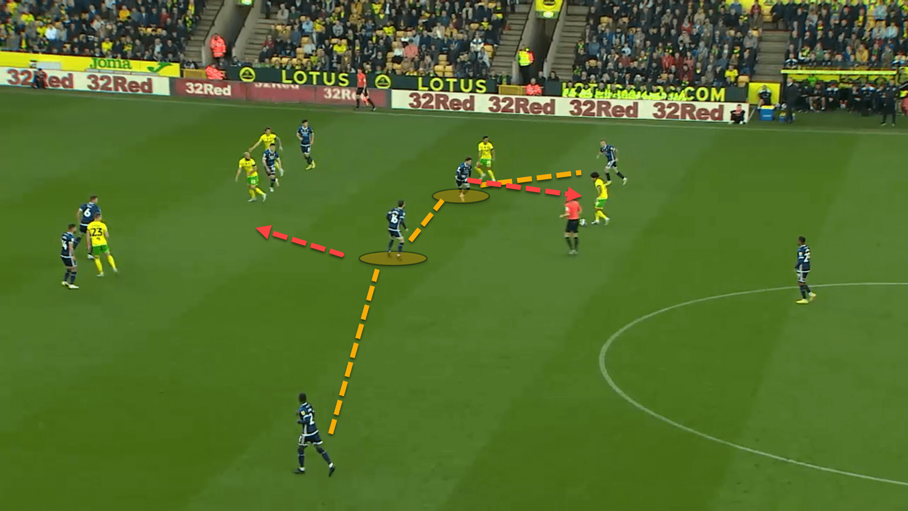 Michael Carrick: His project at Middlesbrough