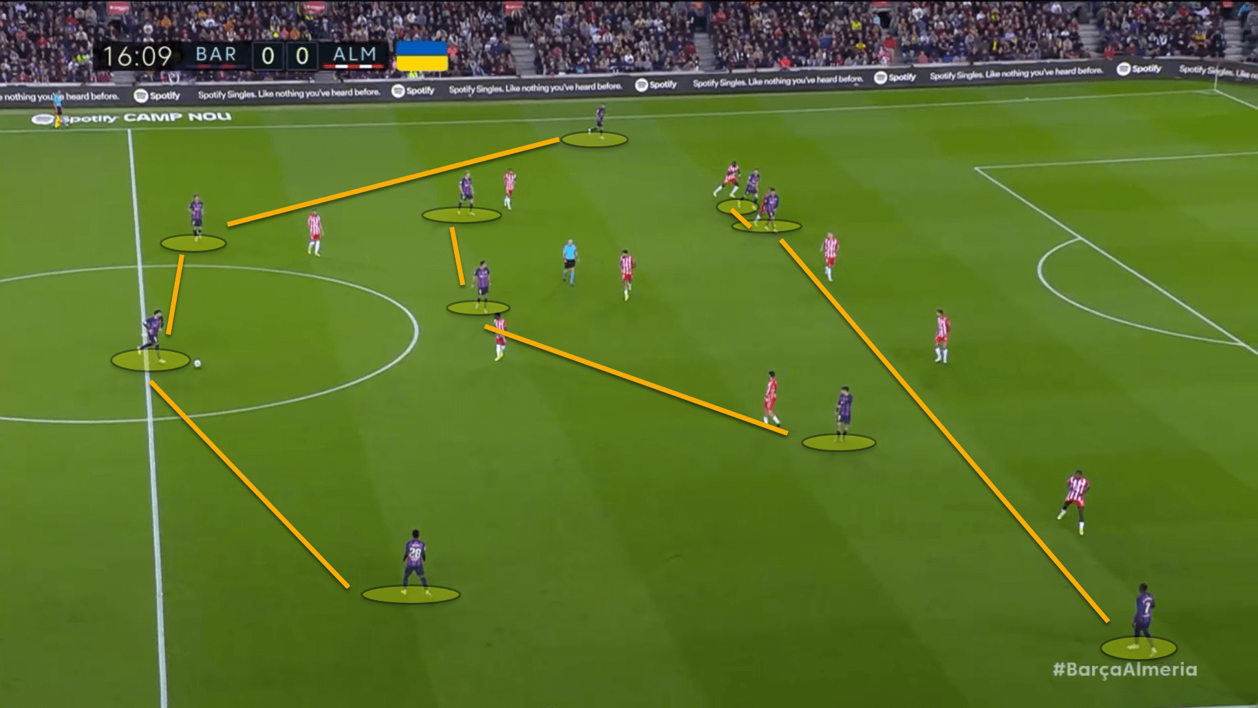 Michael Carrick: His project at Middlesbrough