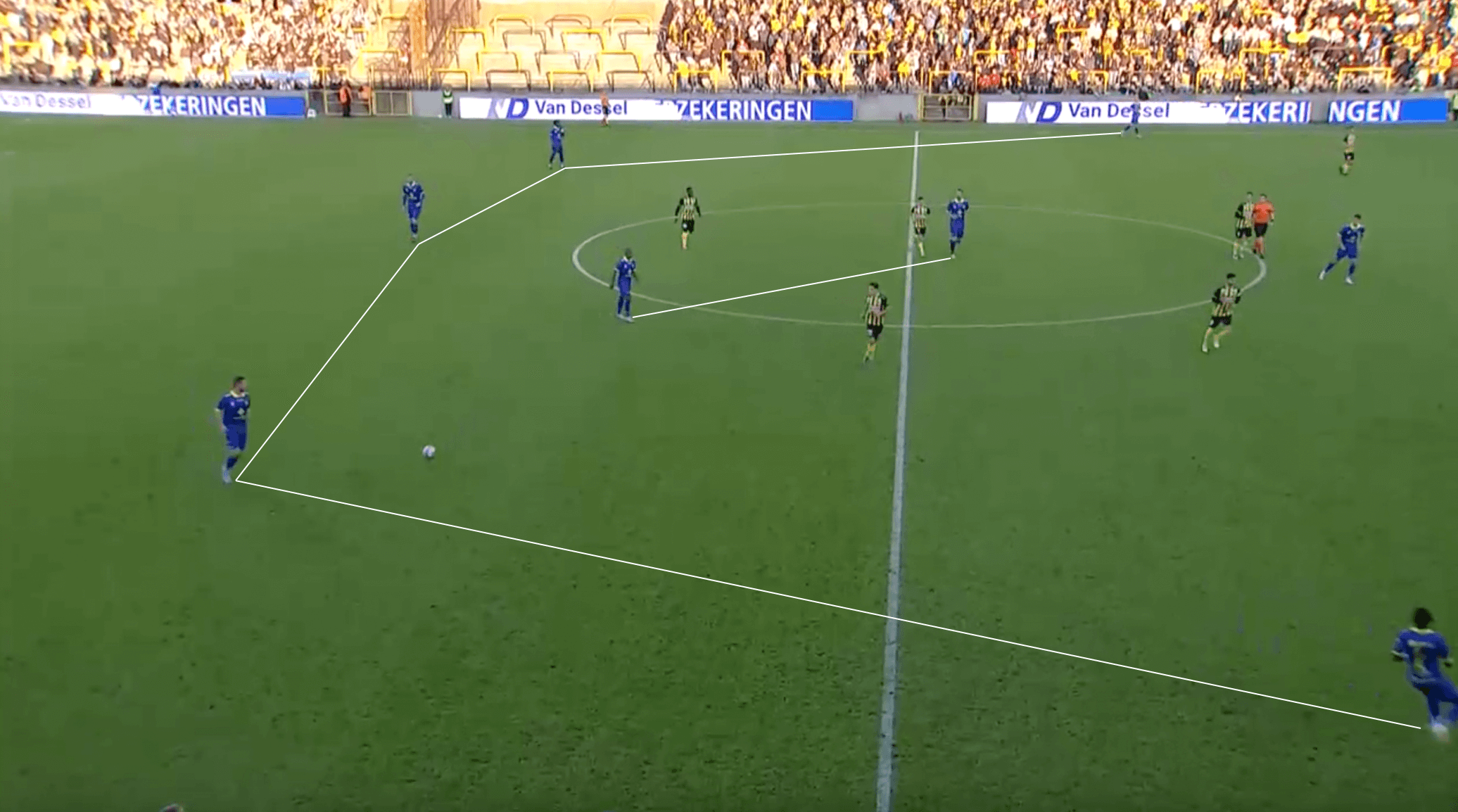 S.K. Beveren: Analysing their strong start under Wim de Decker - tactical analysis tactics