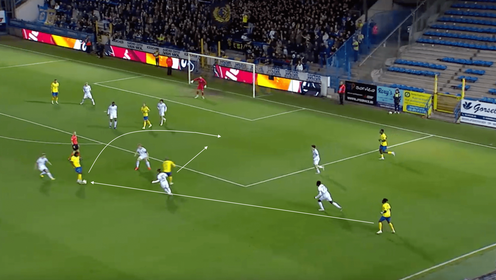 S.K. Beveren: Analysing their strong start under Wim de Decker - tactical analysis tactics