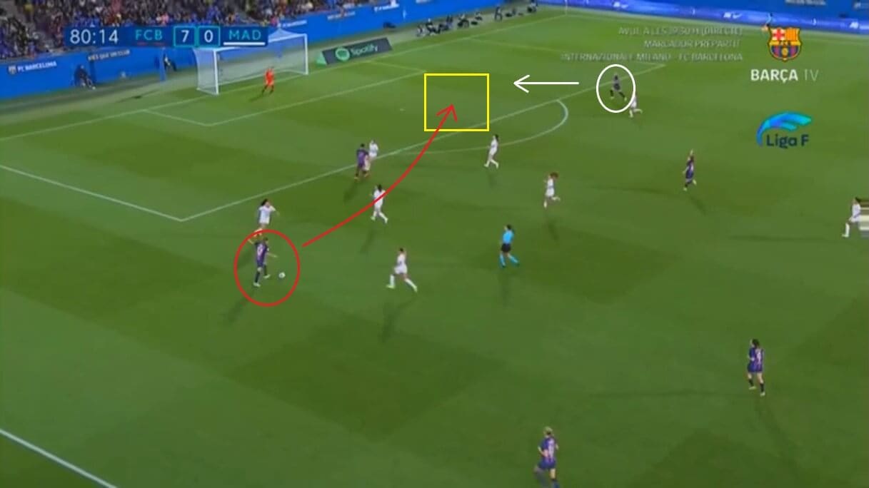 Barcelona Femení 2022/2023: Playing without Alexia Putellas - scout report - tactical analysis tactics