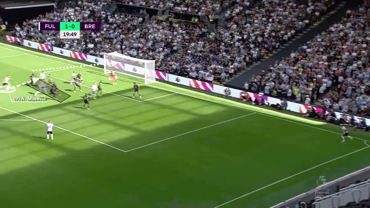 How Fulham have used set pieces to launch themselves up the table - set-piece analysis