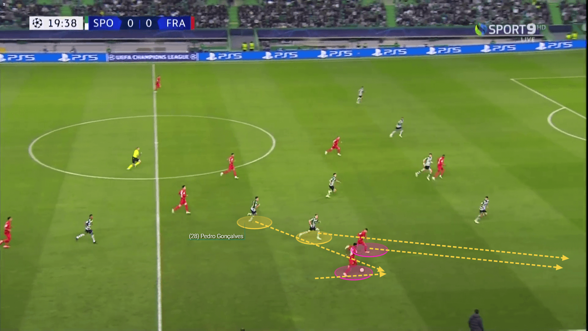 Pedro Goncalves at Sporting CP - scout report tactical analysis tactics