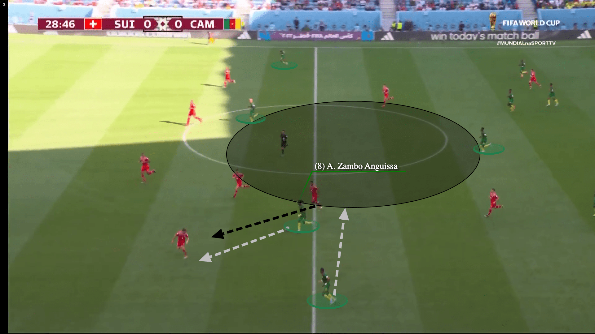 FIFA World Cup 2022 Switzerland vs Cameroon: tactical analysis