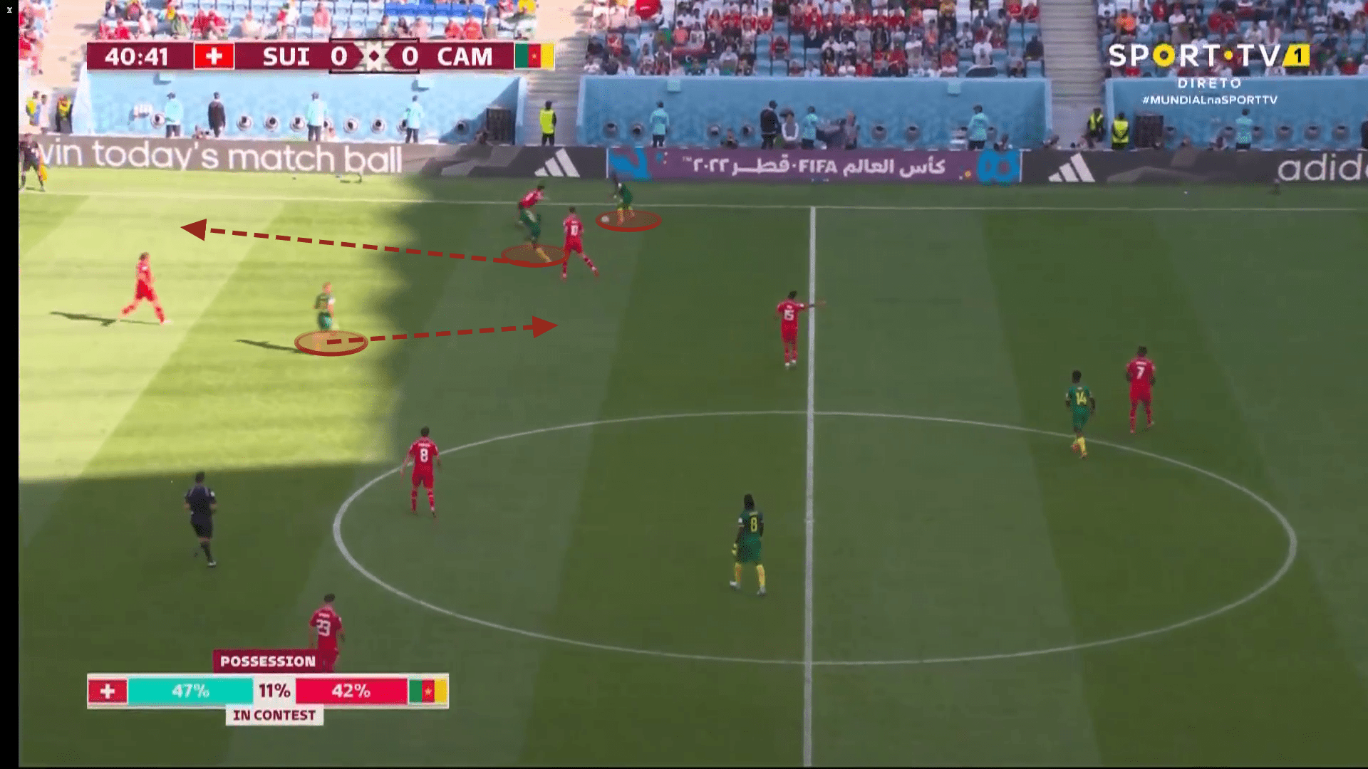 FIFA World Cup 2022 Switzerland vs Cameroon: tactical analysis